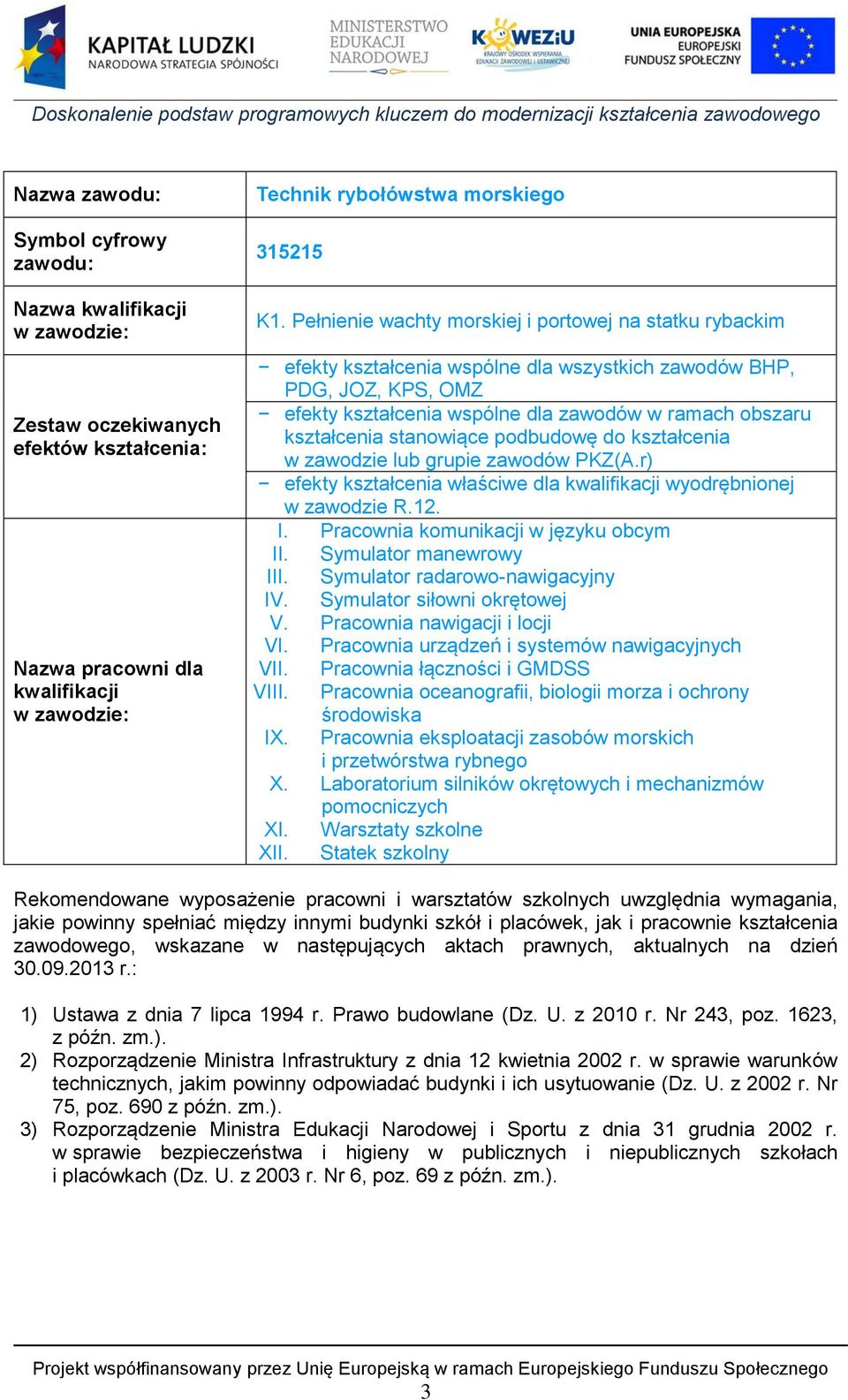 stanowiące podbudowę do kształcenia w zawodzie lub grupie zawodów PKZ(A.r) efekty kształcenia właściwe dla wyodrębnionej w zawodzie R.12. I. Pracownia komunikacji w języku obcym II.