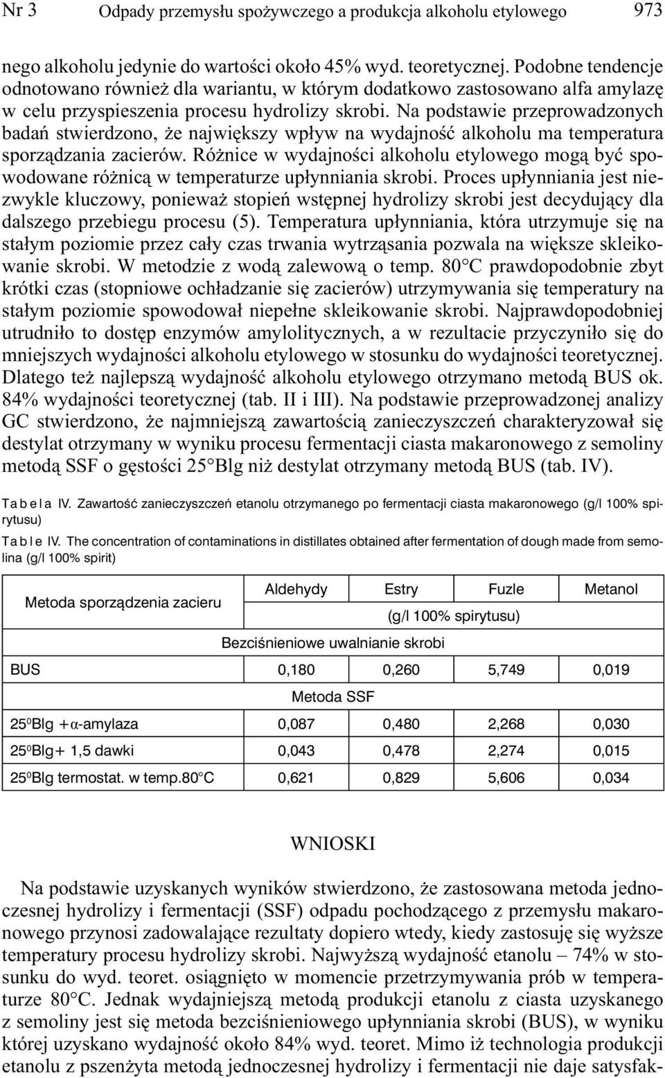 Na podstawie przeprowadzonych badań stwierdzono, że największy wpływ na wydajność alkoholu ma temperatura sporządzania zacierów.