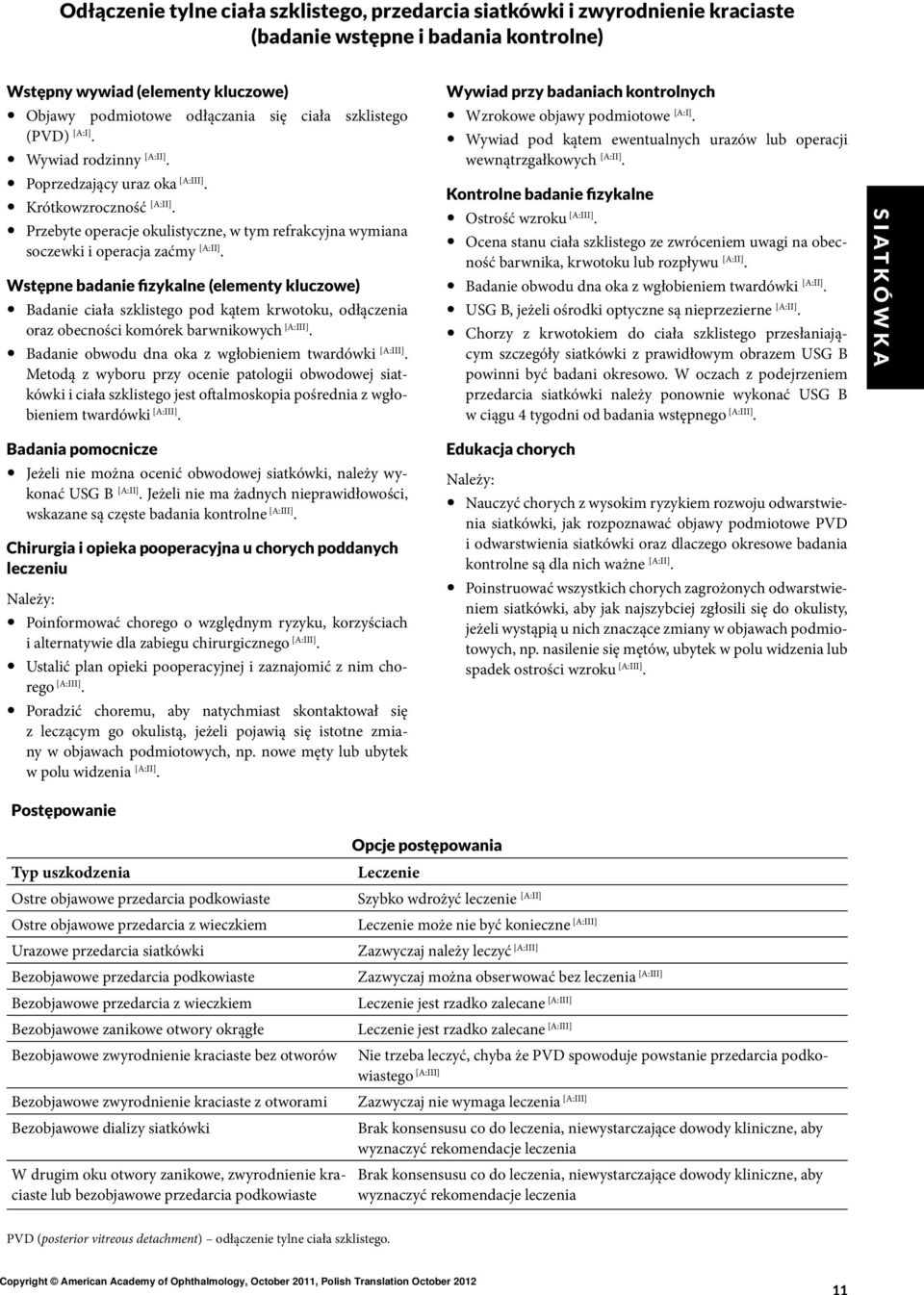 Wstępne badanie fizykalne (elementy kluczowe) Badanie ciała szklistego pod kątem krwotoku, odłączenia oraz obecności komórek barwnikowych. Badanie obwodu dna oka z wgłobieniem twardówki.