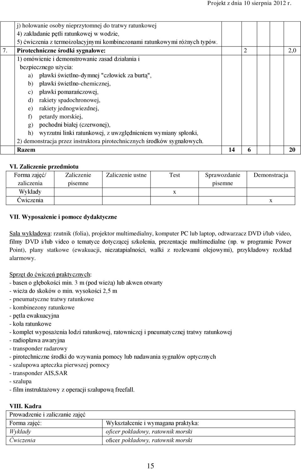 pomarańczowej, d) rakiety spadochronowej, e) rakiety jednogwiezdnej, f) petardy morskiej, g) pochodni białej (czerwonej), h) wyrzutni linki ratunkowej, z uwzględnieniem wymiany spłonki, 2)