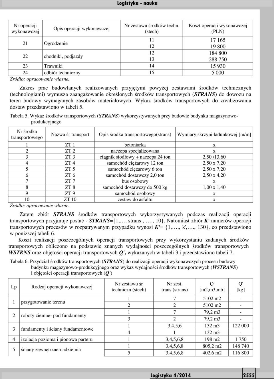 realizowanych przyjętymi powyżej zestawami środków technicznych (technologiami) wymusza zaangażowanie określonych środków transportowych (STRANS) do dowozu na teren budowy wymaganych zasobów