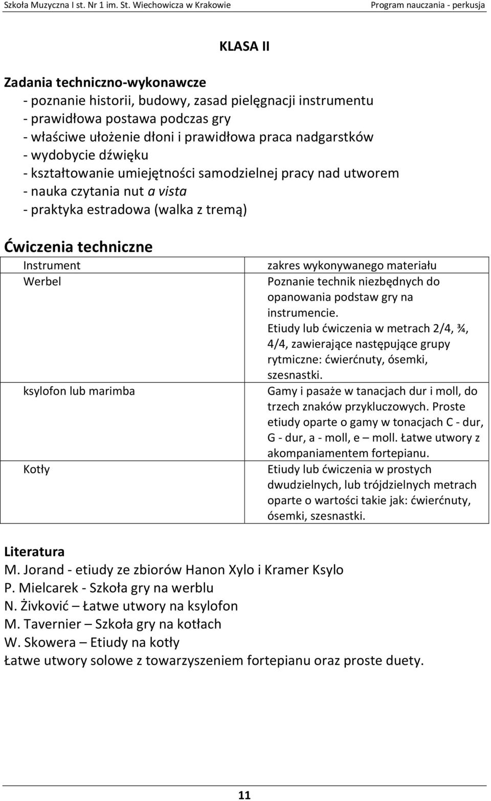 zakres wykonywanego materiału Poznanie technik niezbędnych do opanowania podstaw gry na instrumencie.