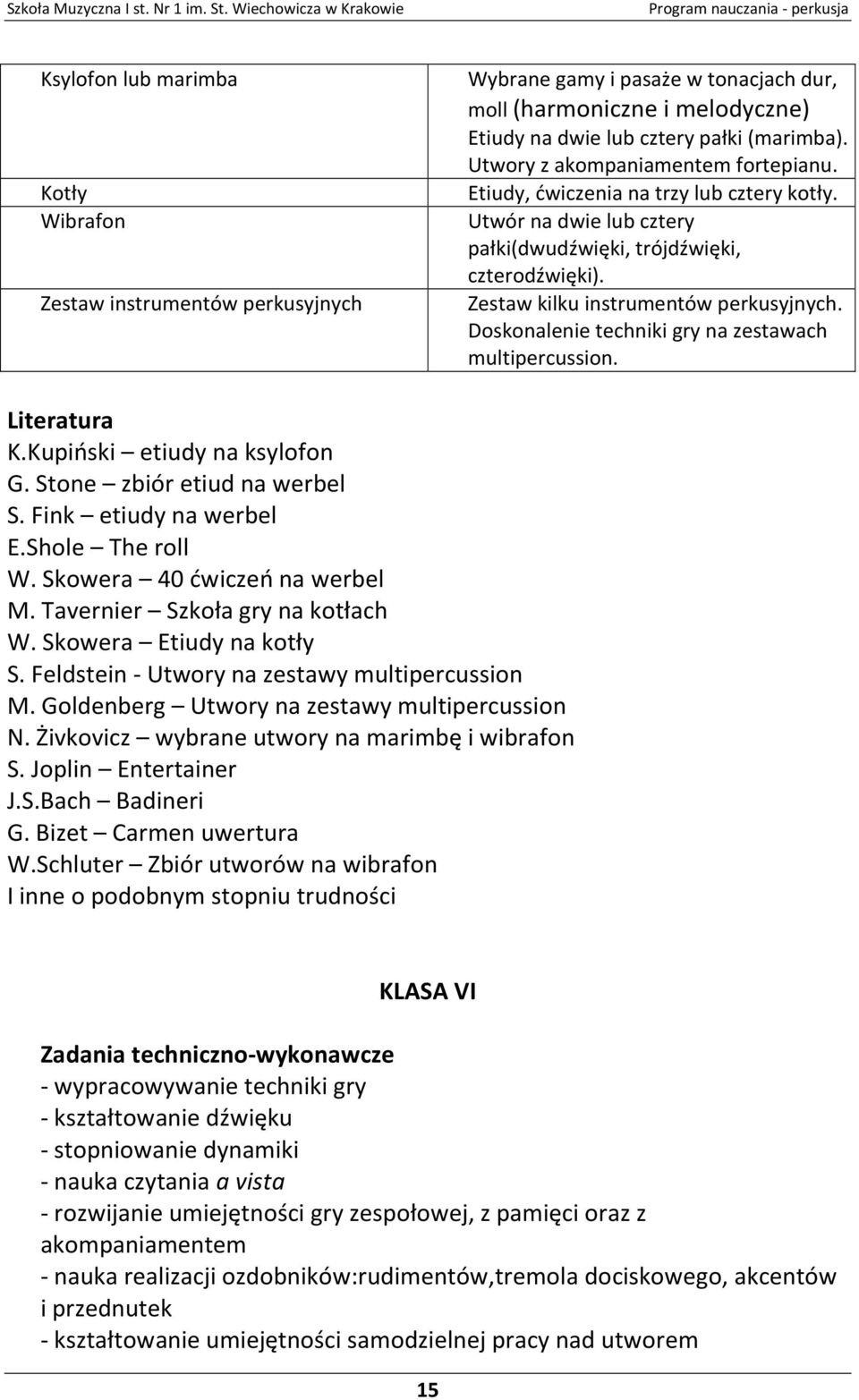 Doskonalenie techniki gry na zestawach multipercussion. Literatura K.Kupiński etiudy na ksylofon G. Stone zbiór etiud na werbel S. Fink etiudy na werbel E.Shole The roll W.