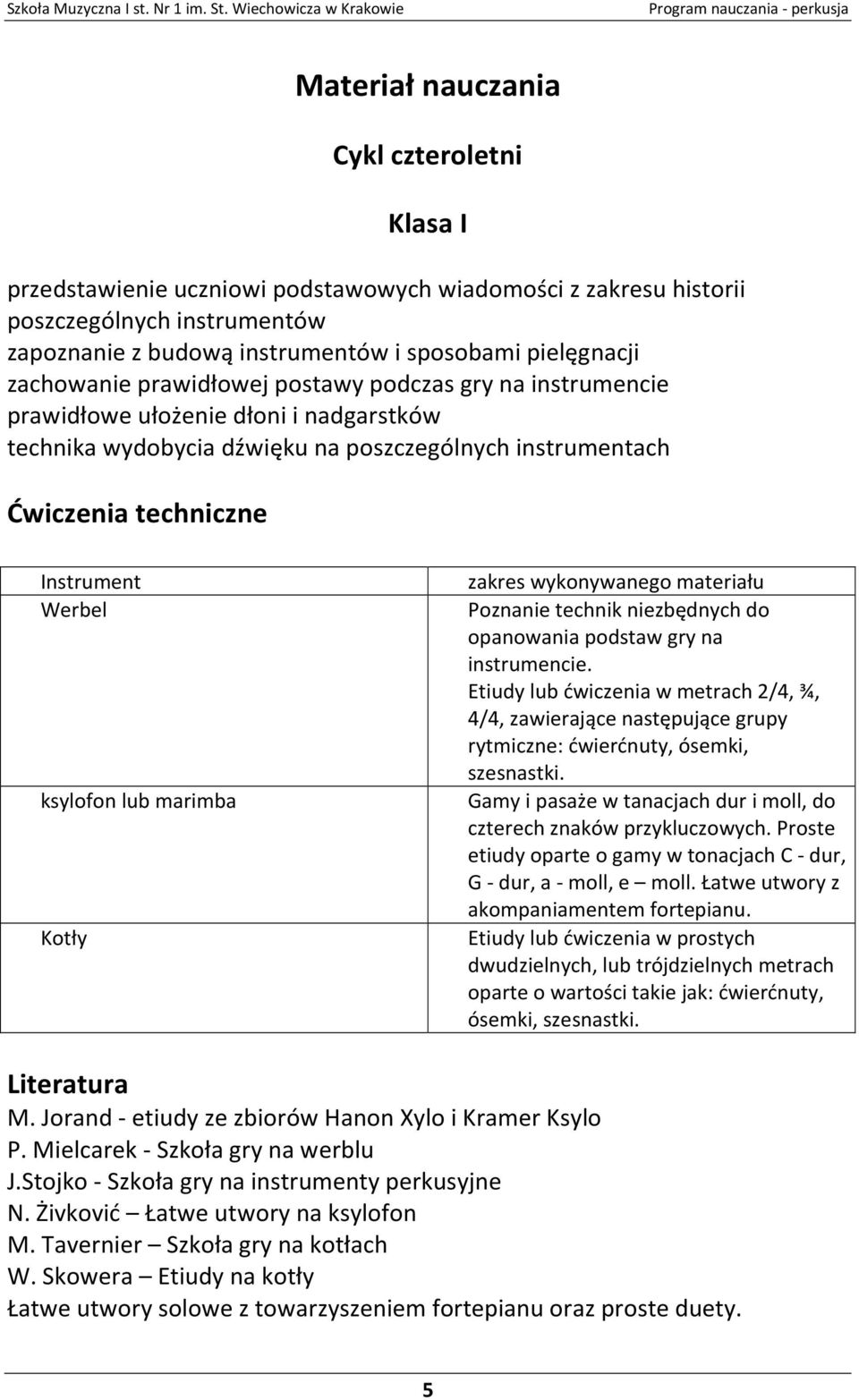 ksylofon lub marimba Kotły zakres wykonywanego materiału Poznanie technik niezbędnych do opanowania podstaw gry na instrumencie.