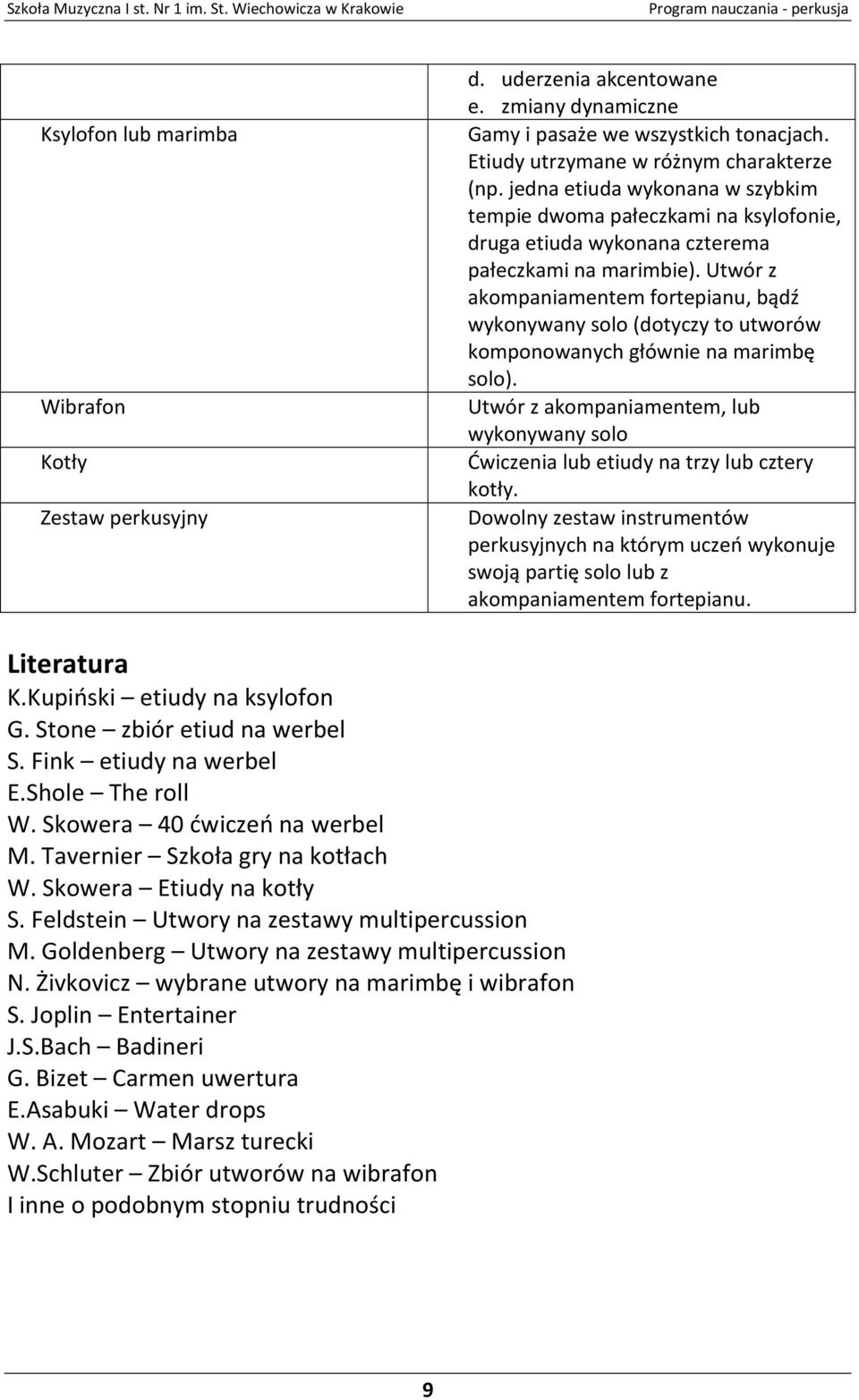 Utwór z akompaniamentem fortepianu, bądź wykonywany solo (dotyczy to utworów komponowanych głównie na marimbę solo).