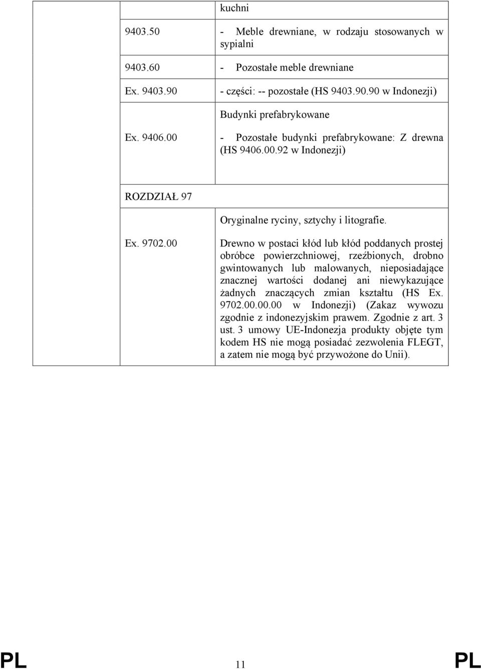 00 Drewno w postaci kłód lub kłód poddanych prostej obróbce powierzchniowej, rzeźbionych, drobno gwintowanych lub malowanych, nieposiadające znacznej wartości dodanej ani niewykazujące żadnych