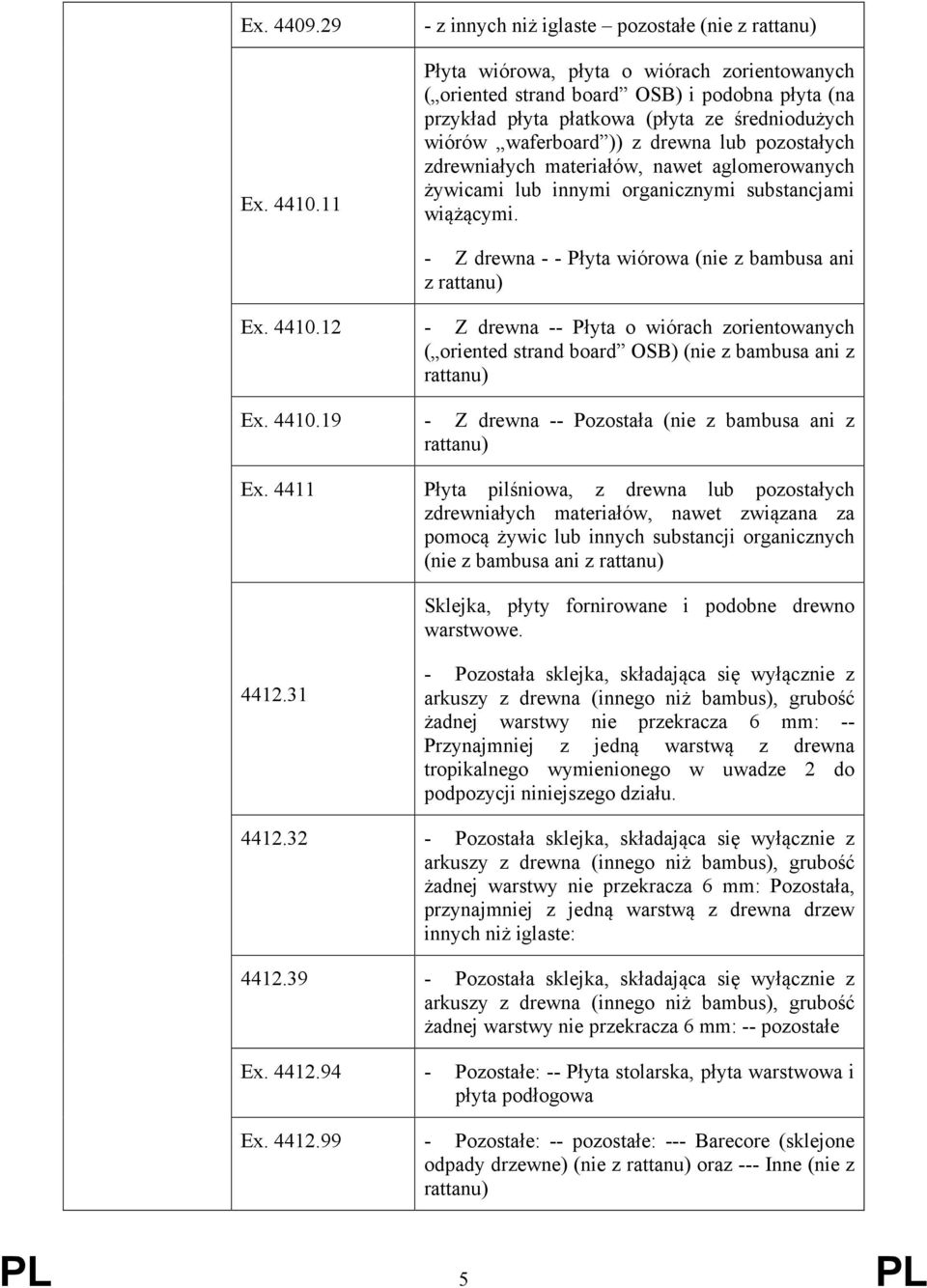 wiórów waferboard )) z drewna lub pozostałych zdrewniałych materiałów, nawet aglomerowanych żywicami lub innymi organicznymi substancjami wiążącymi.