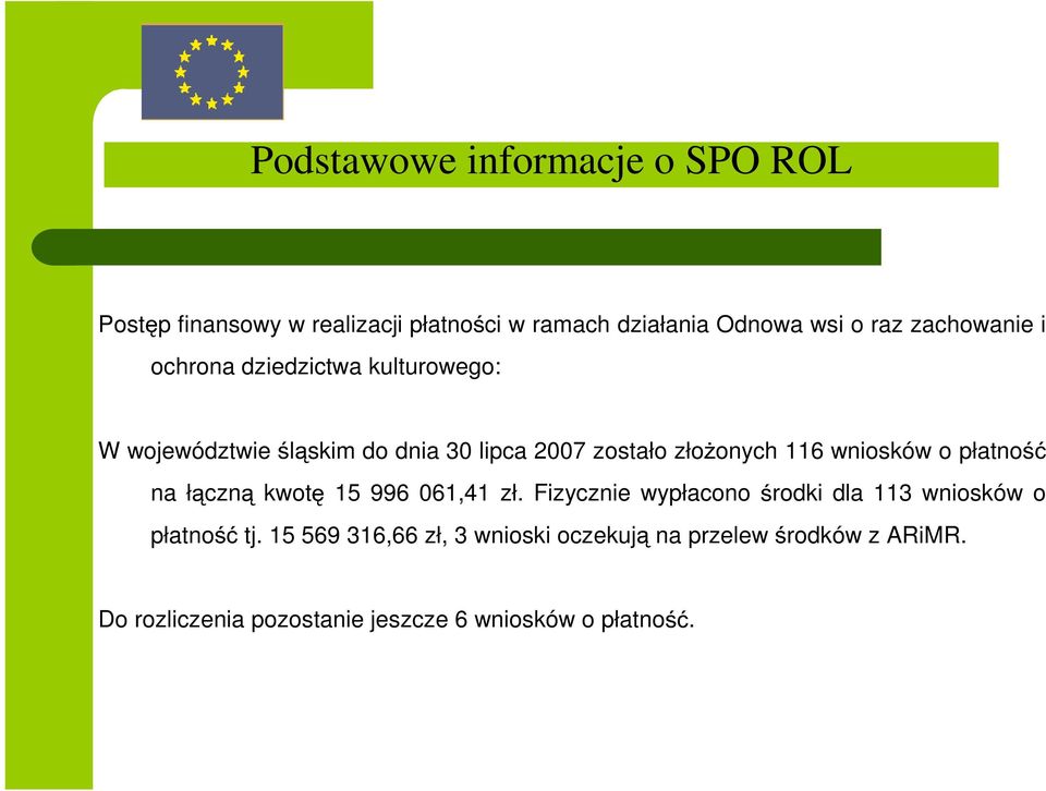 wniosków o płatno na ł czn kwot 15 996 061,41 zł. Fizycznie wypłacono rodki dla 113 wniosków o płatno tj.