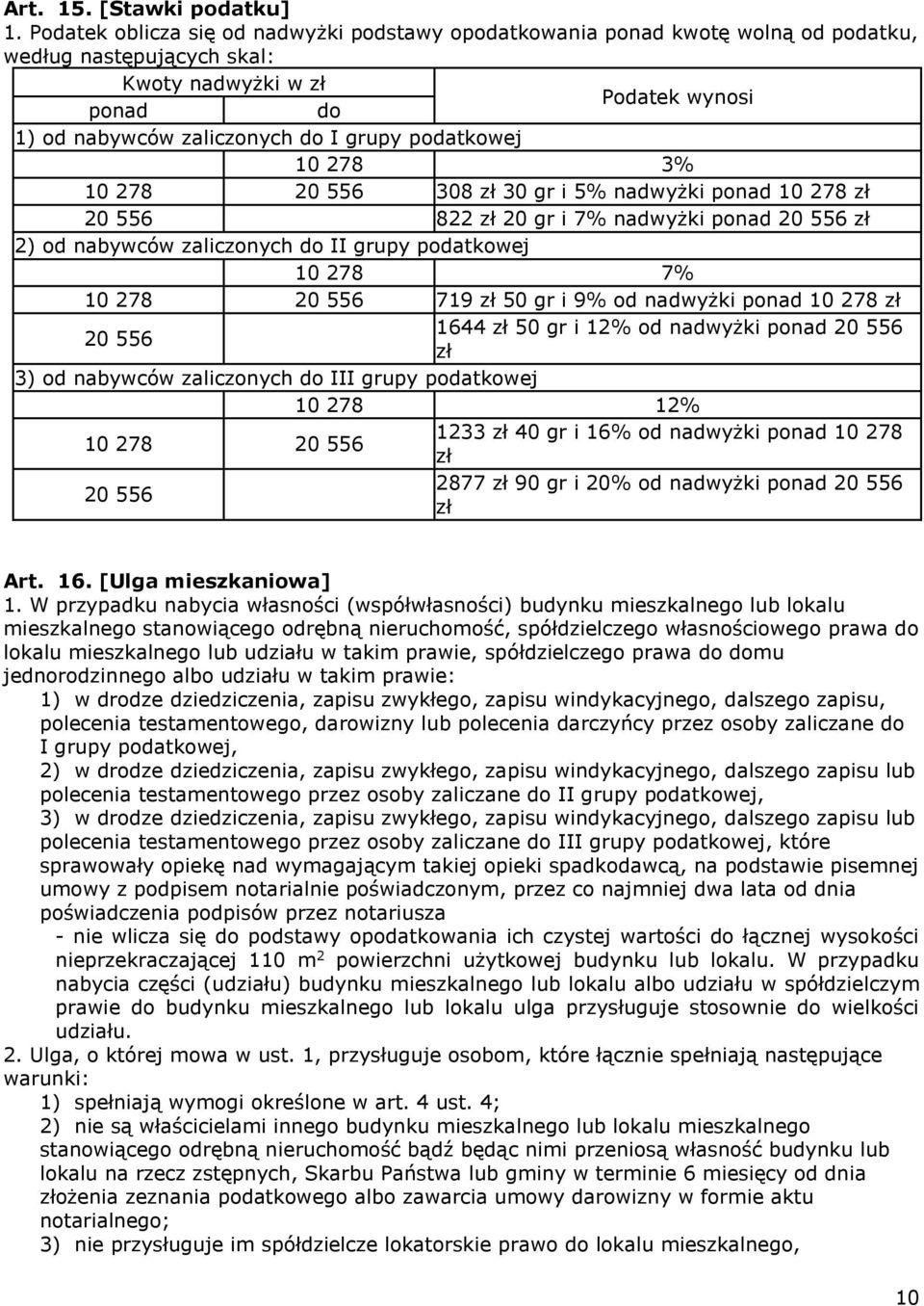 podatkowej 10 278 3% 10 278 20 556 308 zł 30 gr i 5% nadwyżki ponad 10 278 zł 20 556 822 zł 20 gr i 7% nadwyżki ponad 20 556 zł 2) od nabywców zaliczonych do II grupy podatkowej 10 278 7% 10 278 20