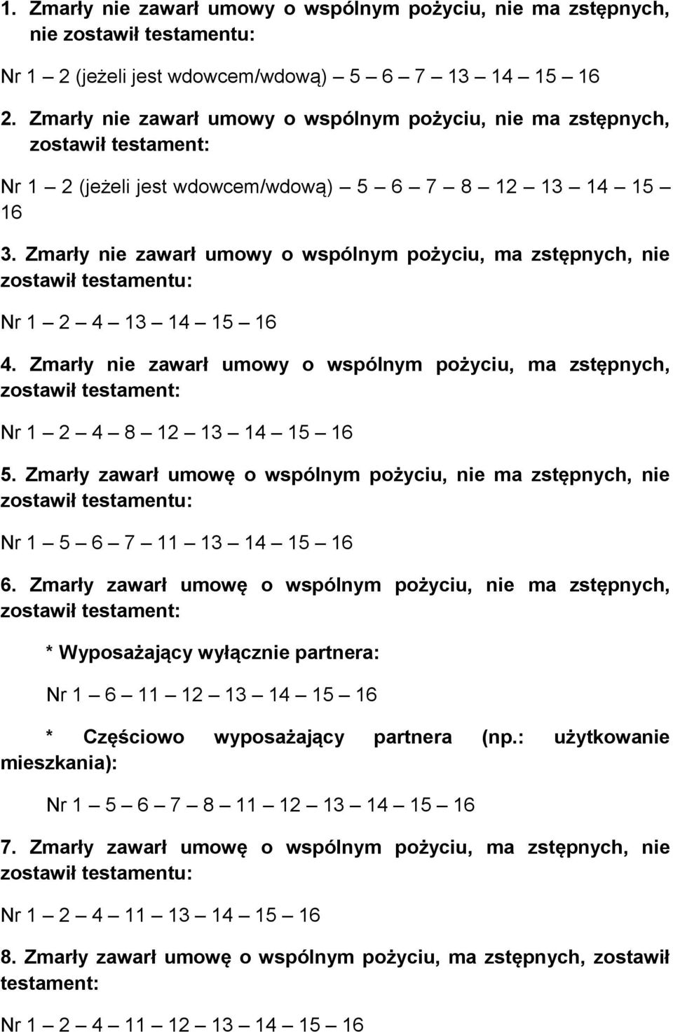 Zmarły nie zawarł umowy o wspólnym pożyciu, ma zstępnych, nie zostawił testamentu: Nr 1 2 4 13 14 15 16 4.