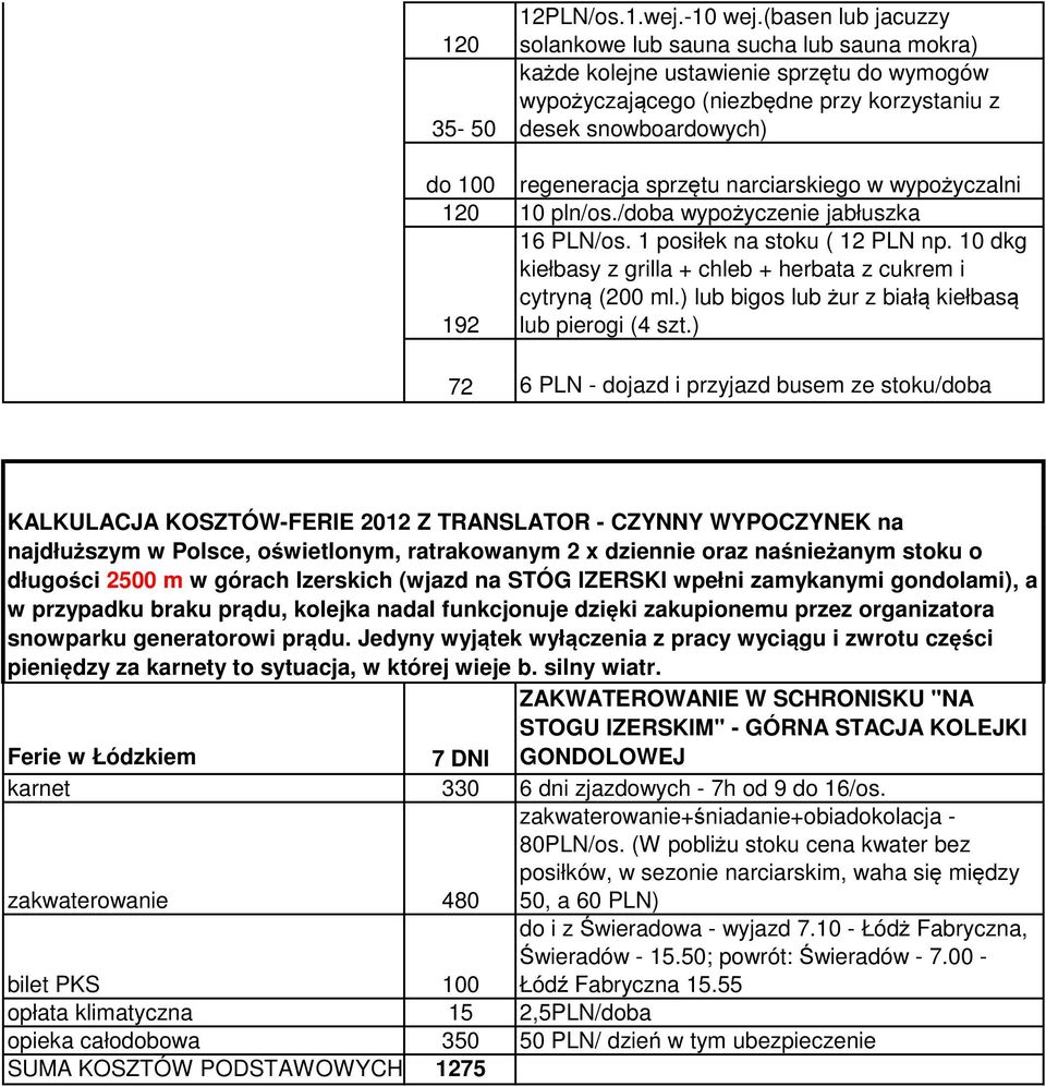 sprzętu narciarskiego w wypożyczalni 120 10 pln/os./doba wypożyczenie jabłuszka 16 PLN/os. 1 posiłek na stoku ( 12 PLN np. 10 dkg kiełbasy z grilla + chleb + herbata z cukrem i cytryną (200 ml.