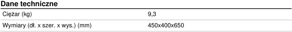 Wymiary (dł. x szer.