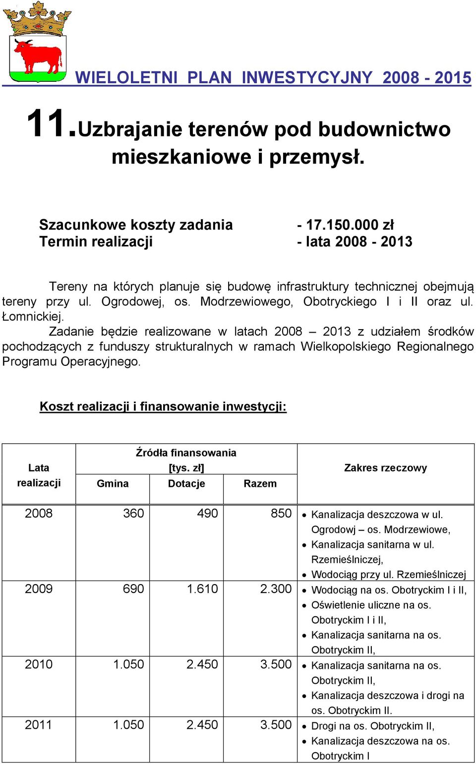 Zadanie będzie realizowane w latach 2008 2013 z udziałem środków pochodzących z funduszy strukturalnych w ramach Wielkopolskiego Regionalnego Programu Operacyjnego.