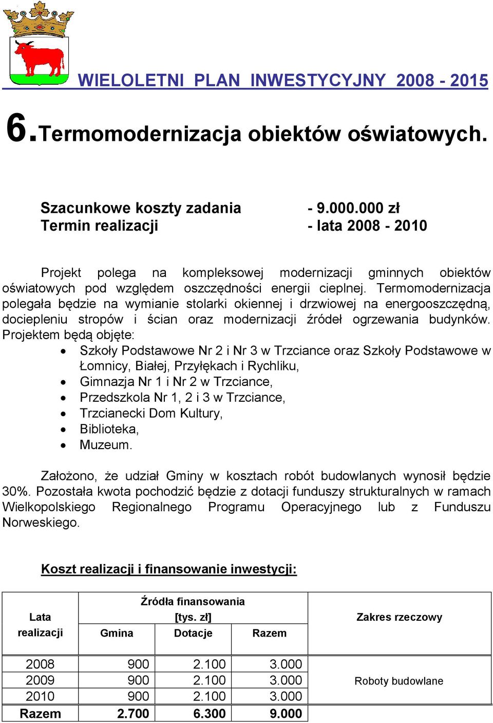 Termomodernizacja polegała będzie na wymianie stolarki okiennej i drzwiowej na energooszczędną, dociepleniu stropów i ścian oraz modernizacji źródeł ogrzewania budynków.