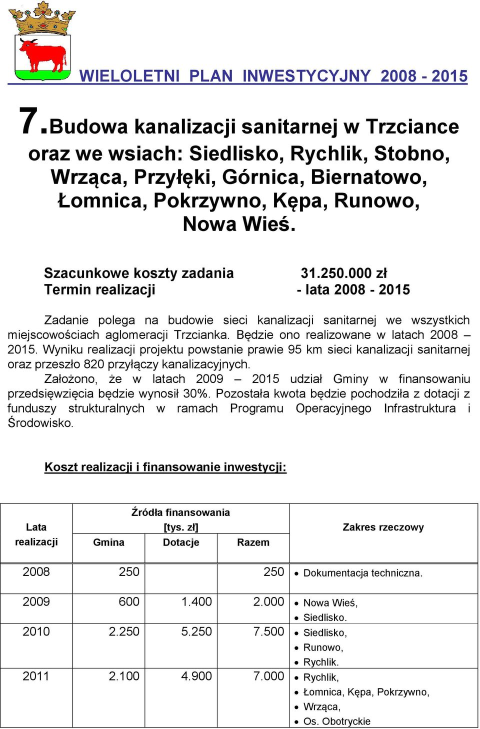 Będzie ono realizowane w latach 2008 2015. Wyniku projektu powstanie prawie 95 km sieci kanalizacji sanitarnej oraz przeszło 820 przyłączy kanalizacyjnych.