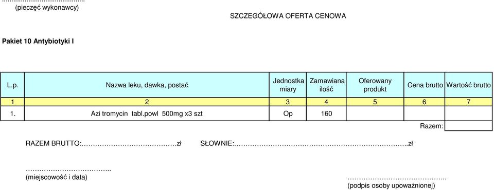 Oferowany produkt Cena brutto Wartość brutto 1.