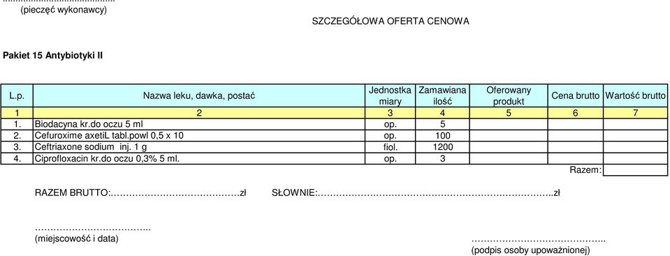 Wartość brutto 1. Biodacyna kr.do oczu 5 ml op. 5 2. Cefuroxime axetil tabl.