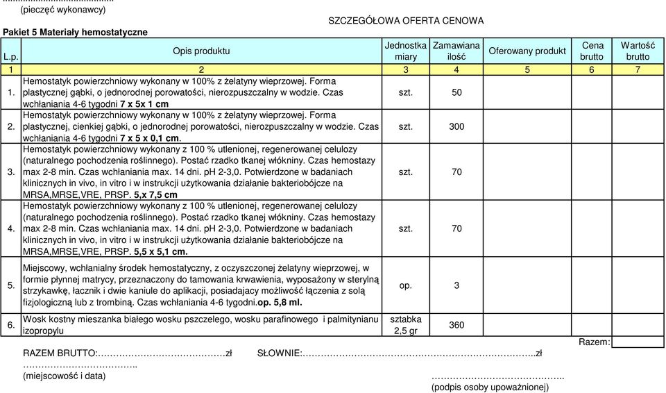 Forma plastycznej, cienkiej gąbki, o jednorodnej porowatości, nierozpuszczalny w wodzie. Czas wchłaniania 4-6 tygodni 7 x 5 x 0,1 cm.