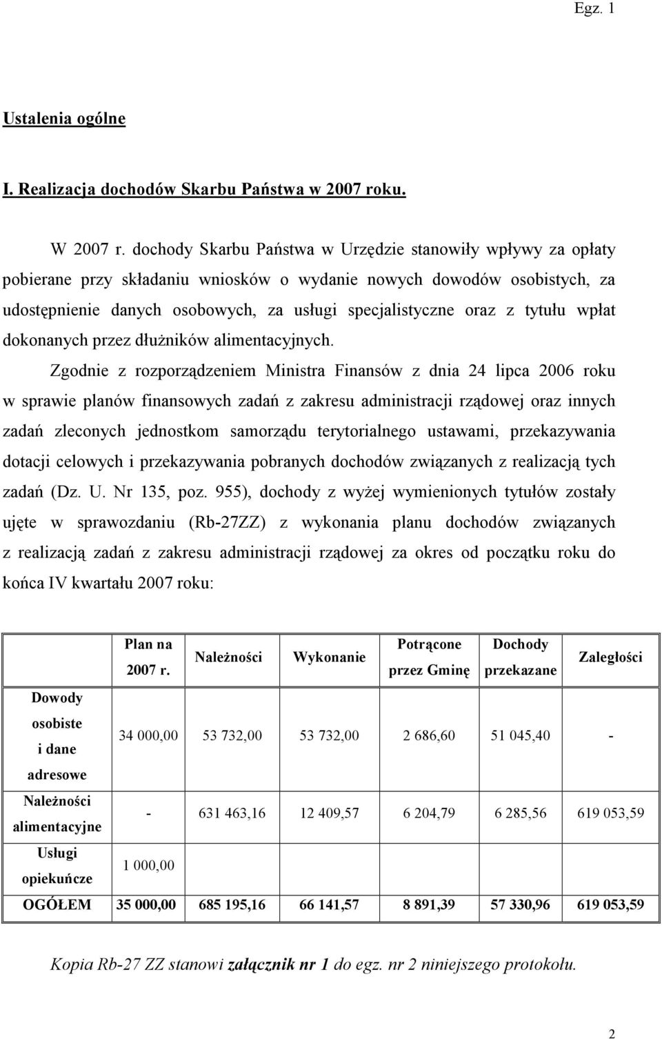 tytułu wpłat dokonanych przez dłuŝników alimentacyjnych.