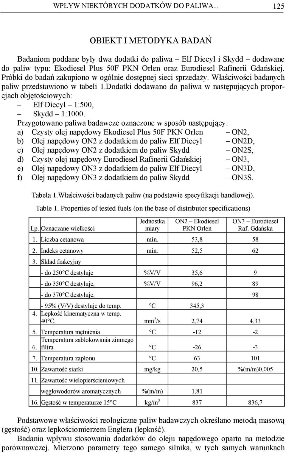 Próbki do badań zakupiono w ogólnie dostępnej sieci sprzedaŝy. Właściwości badanych paliw przedstawiono w tabeli 1.