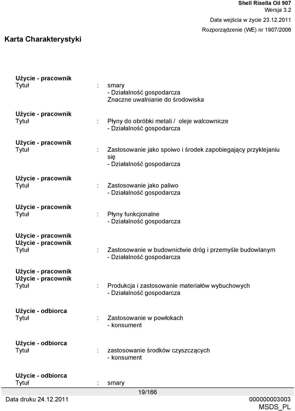 gospodarcza Użycie - pracownik Tytuł : Płyny funkcjonalne - Działalność gospodarcza Użycie - pracownik Użycie - pracownik Tytuł : Zastosowanie w budownictwie dróg i przemyśle budowlanym - Działalność