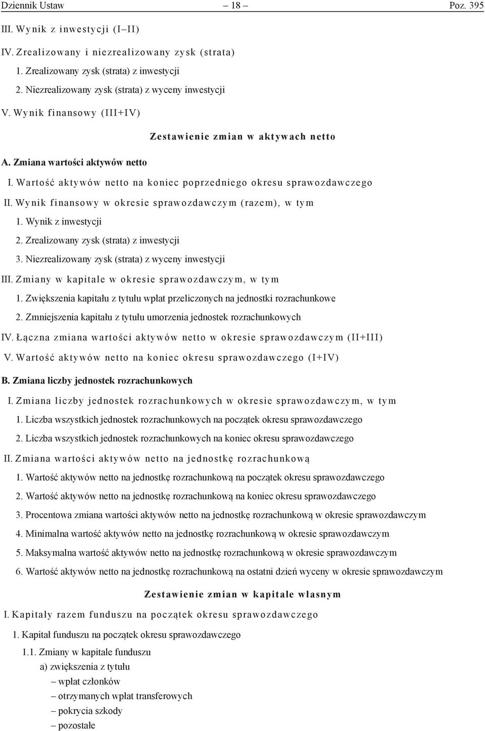 Wartość aktywów netto na koniec poprzedniego okresu sprawozdawczego II. Wynik finansowy w okresie sprawozdawczym (razem), w tym 1. Wynik z inwestycji 2. Zrealizowany zysk (strata) z inwestycji 3.