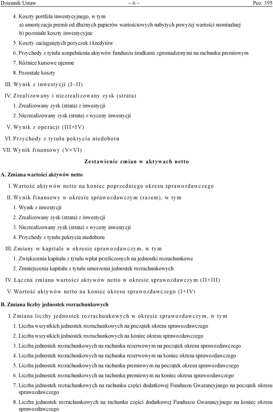 Wynik z inwestycji (I II) IV. Zrealizowany i niezrealizowany zysk (strata) 1. Zrealizowany zysk (strata) z inwestycji 2. Niezrealizowany zysk (strata) z wyceny inwestycji V.