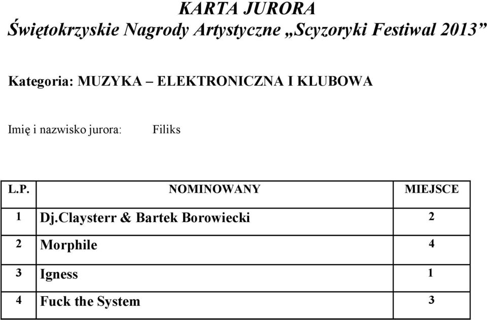 Claysterr & Bartek Borowiecki 2