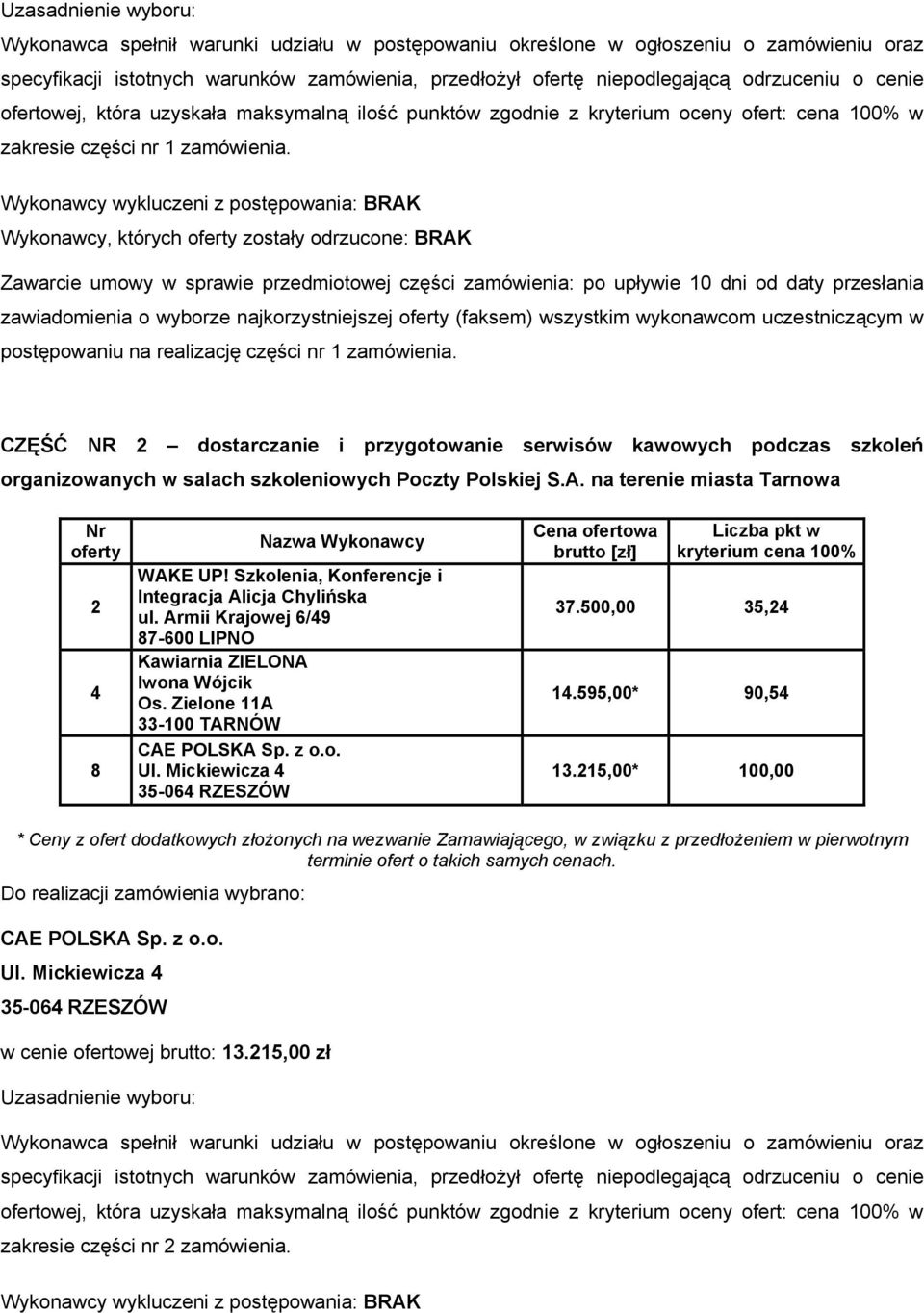 wszystkim wykonawcom uczestniczącym w postępowaniu na realizację części nr 1 zamówienia.