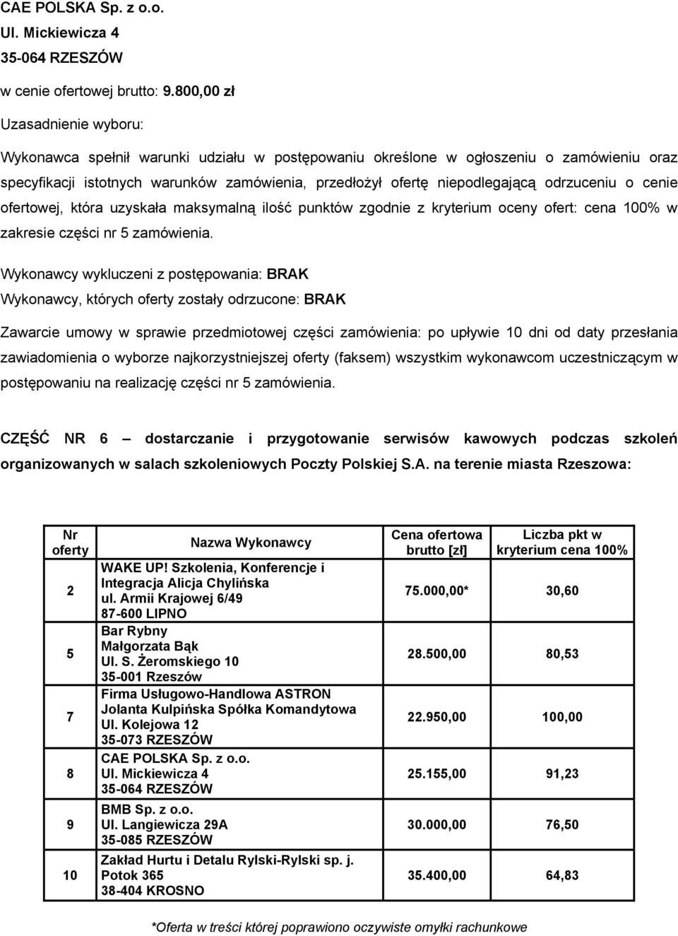 wykonawcom uczestniczącym w postępowaniu na realizację części nr 5 zamówienia.