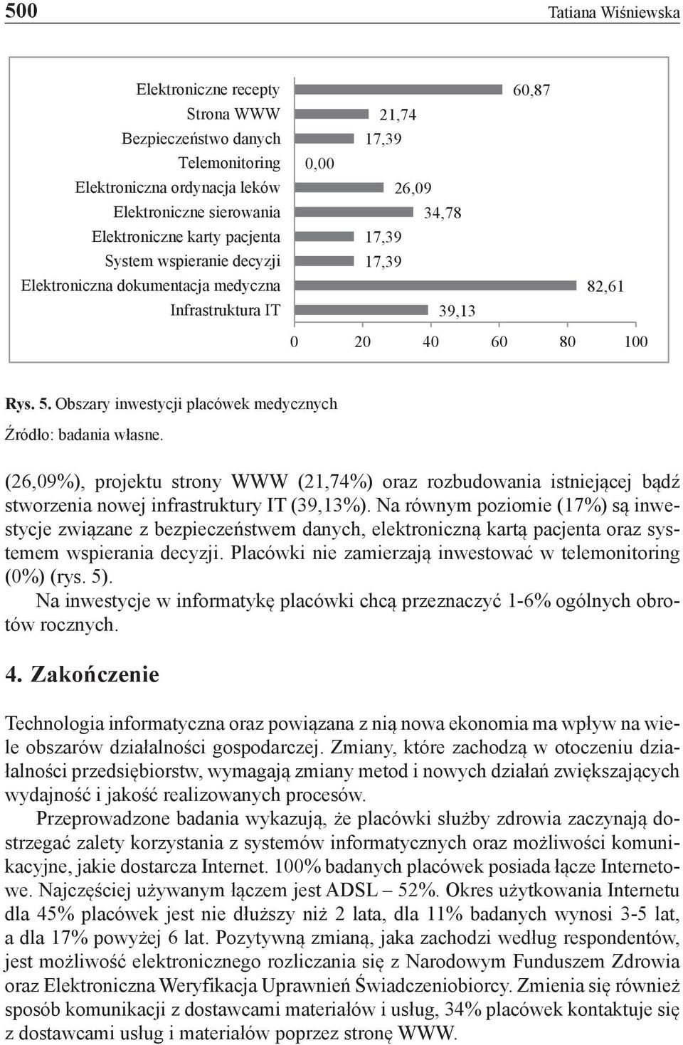 Obszary inwestycji placówek medycznych Źródło: badania własne. (26,09%), projektu strony WWW (21,74%) oraz rozbudowania istniejącej bądź stworzenia nowej infrastruktury IT (39,13%).