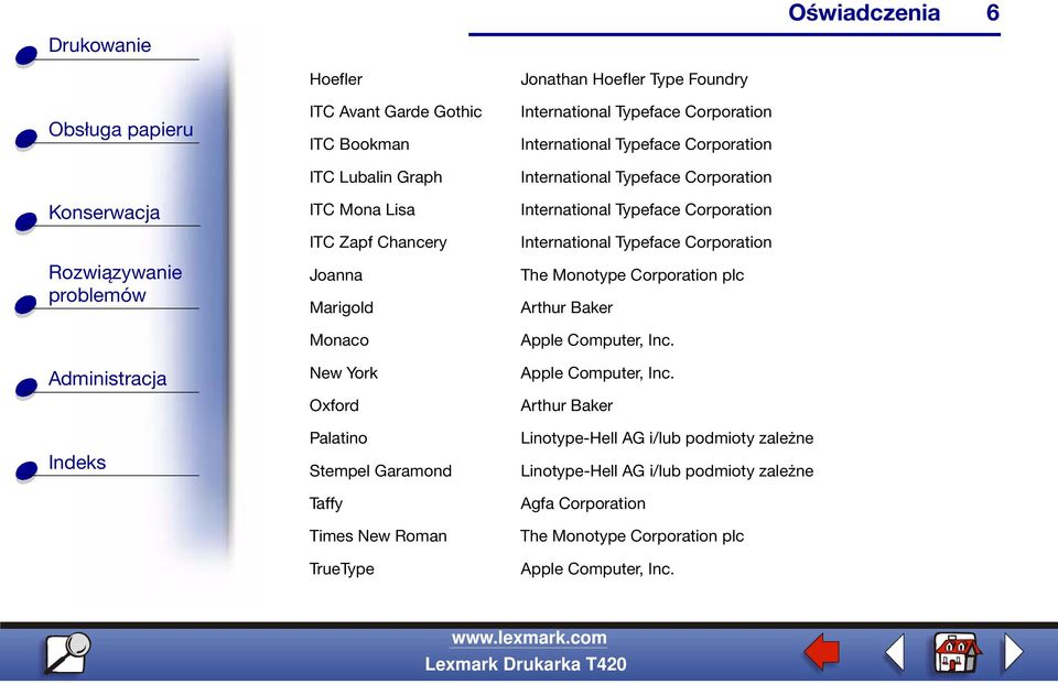 Corporation International Typeface Corporation International Typeface Corporation The Monotype Corporation plc Arthur Baker Apple Computer, Inc.