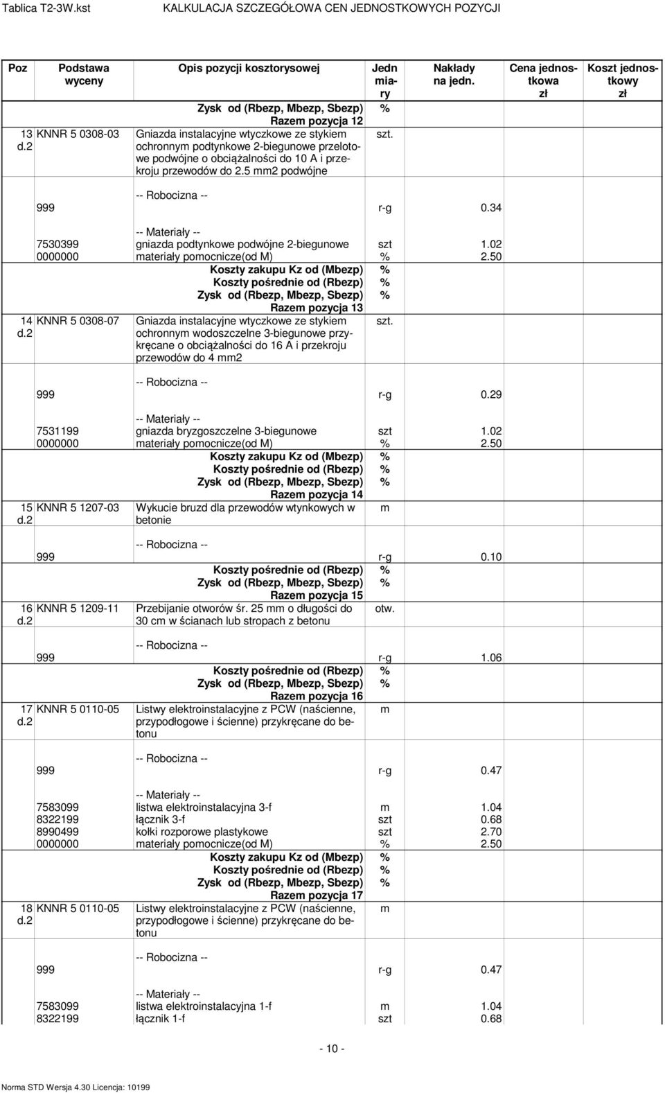 34 7530399 gniazda podtynkowe podwójne 2-biegunowe szt 1.