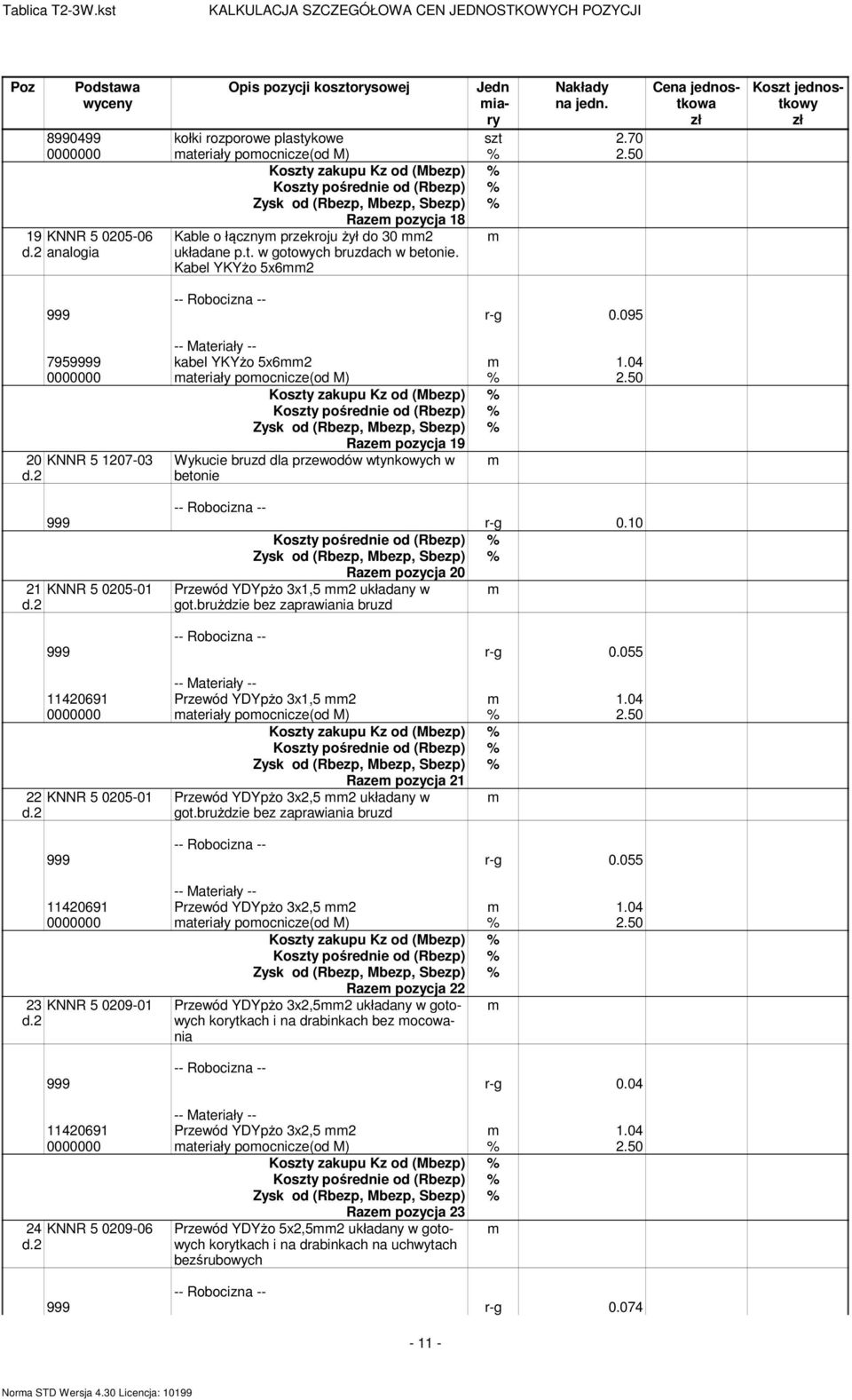 095 7959999 kabel YKYżo 5x62 1.04 Raze pozycja 19 20 KNNR 5 1207-03 Wykucie bruzd dla przewodów wtynkowych w betonie 999 r-g 0.