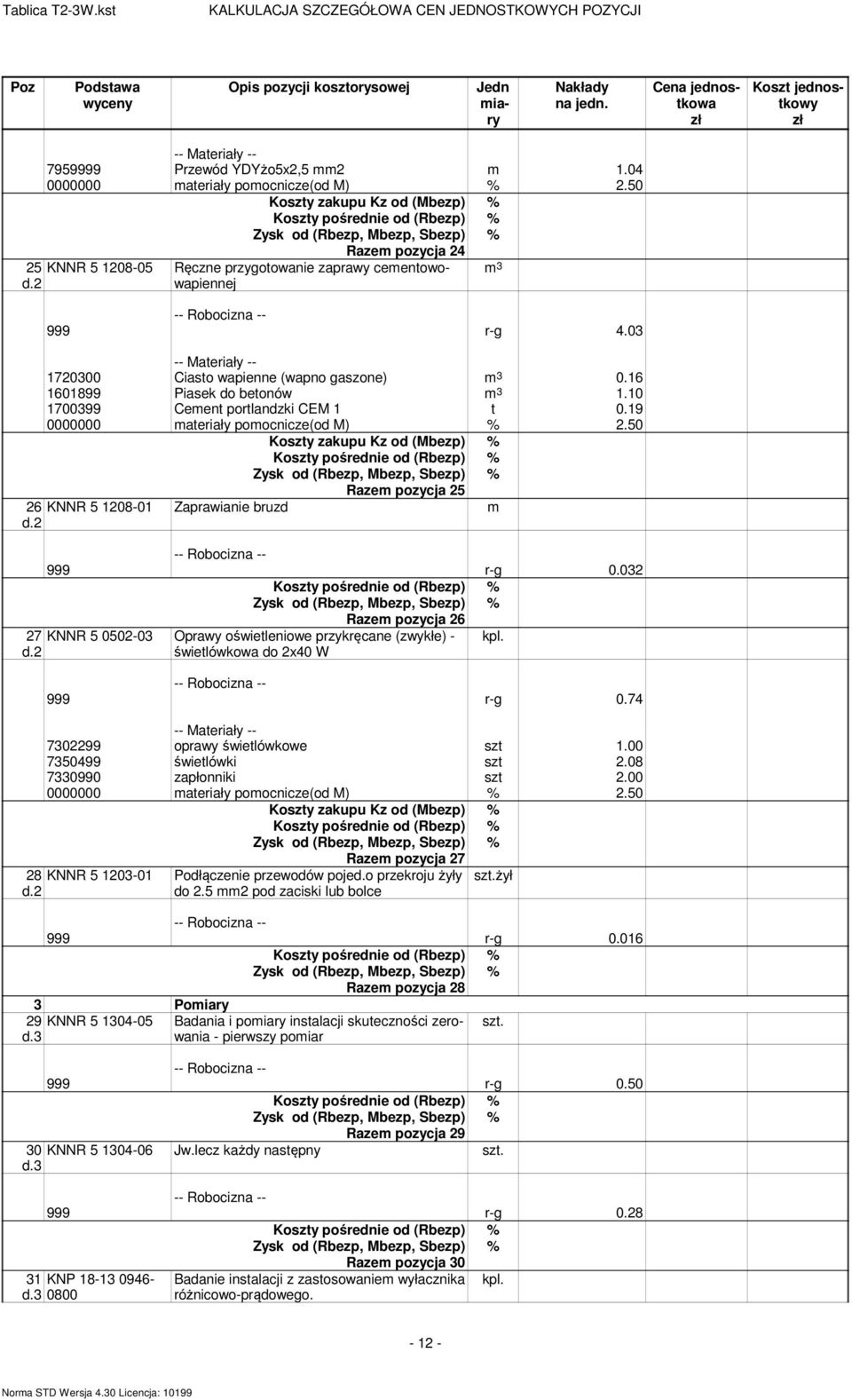 10 1700399 Ceent portlandzki CEM 1 t 0.19 Raze pozycja 25 26 KNNR 5 1208-01 Zaprawianie bruzd 27 999 r-g 0.