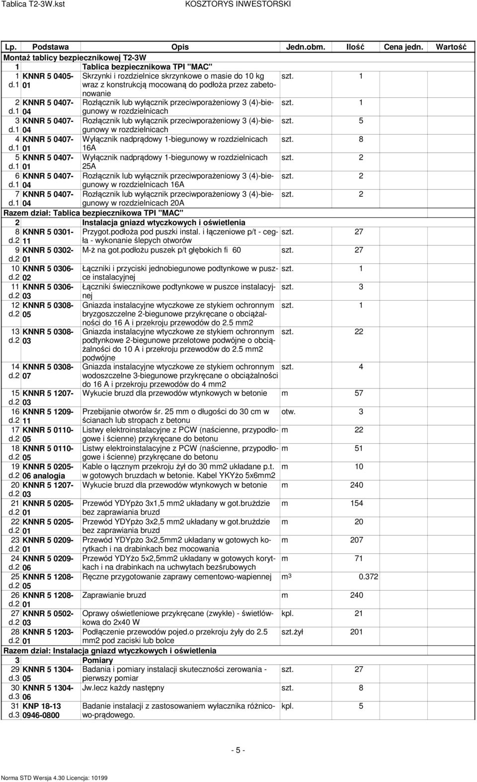 zabetonowanie 1 2 KNNR 5 0407- Roącznik lub wyłącznik przeciwporażeniowy 3 (4)-biegunowy 1 04 w rozdzielnicach 3 KNNR 5 0407- Roącznik lub wyłącznik przeciwporażeniowy 3 (4)-biegunowy 5 04 w