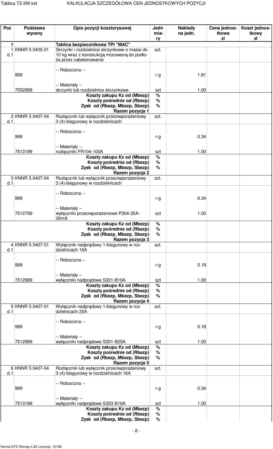 00 Raze pozycja 1 2 KNNR 5 0407-04 Roącznik lub wyłącznik przeciwporażeniowy 3 (4)-biegunowy w rozdzielnicach 999 r-g 0.34 7513199 roączniki FR104-100A szt 1.