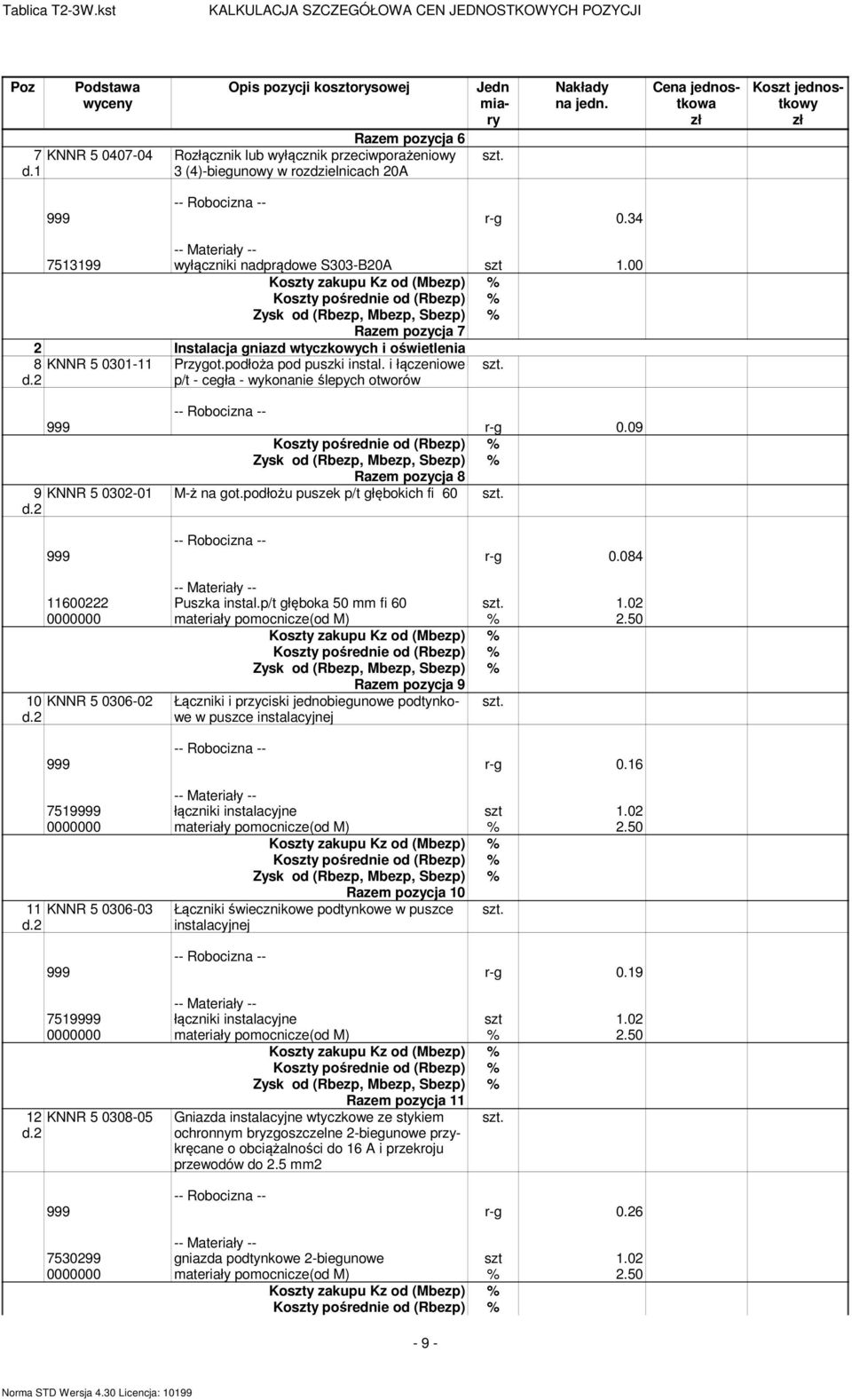 00 Raze pozycja 7 2 Instalacja gniazd wtyczkowych i oświetlenia 8 KNNR 5 0301-11 Przygot.podłoża pod puszki instal. i łączeniowe p/t - cegła - wykonanie ślepych otworów 999 r-g 0.