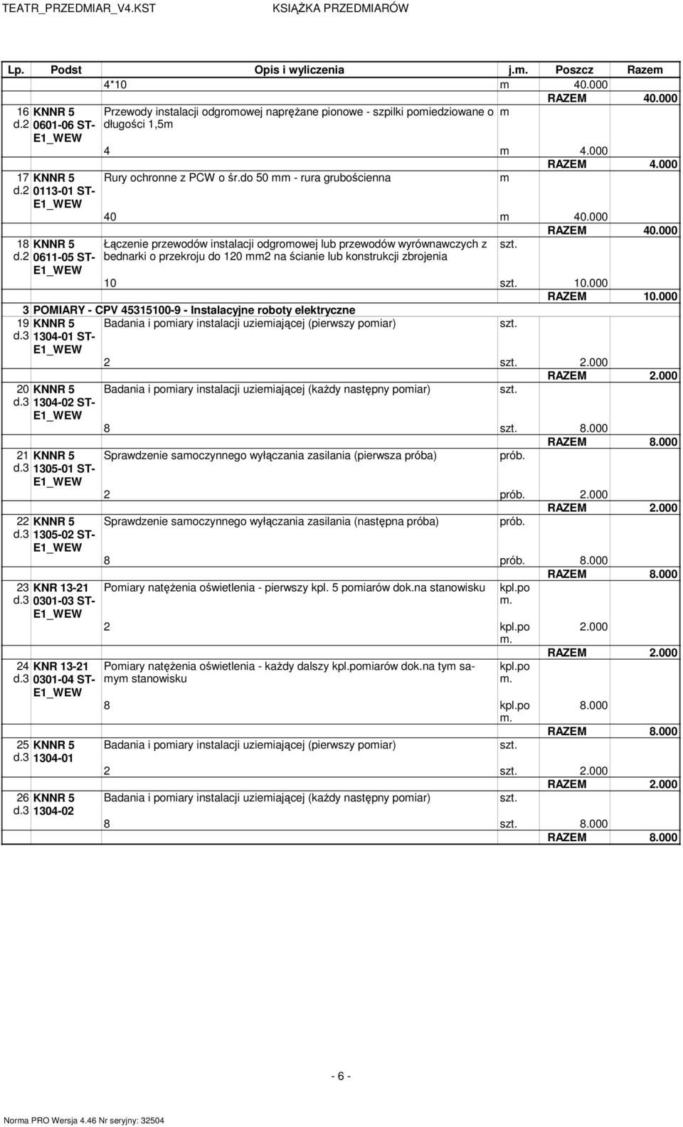 000 Łączenie przewodów instalacji odgroowej lub przewodów wyrównawczych z bednarki o przekroju do 120 2 na ścianie lub konstrukcji zbrojenia 10 10.000 RAZEM 10.