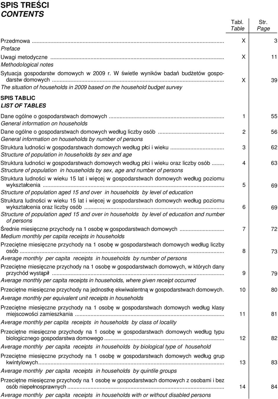 .. General information on households Dane ogólne o gospodarstwach domowych według liczby osób.