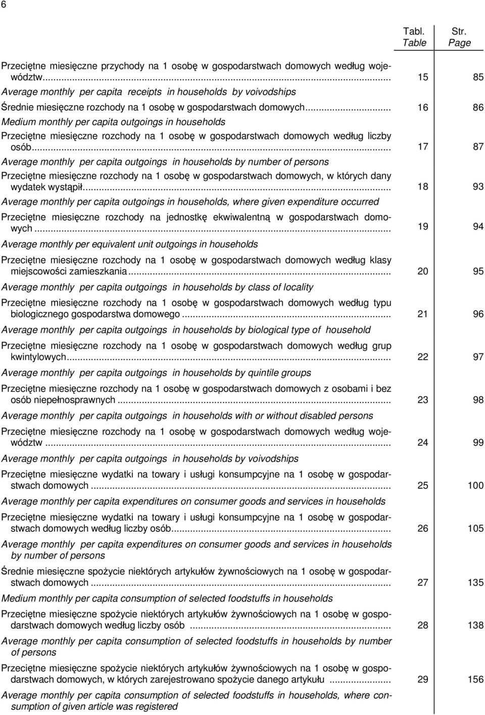 .. Medium monthly per capita outgoings in households Przeciętne miesięczne rozchody na 1 osobę w gospodarstwach domowych według liczby osób.