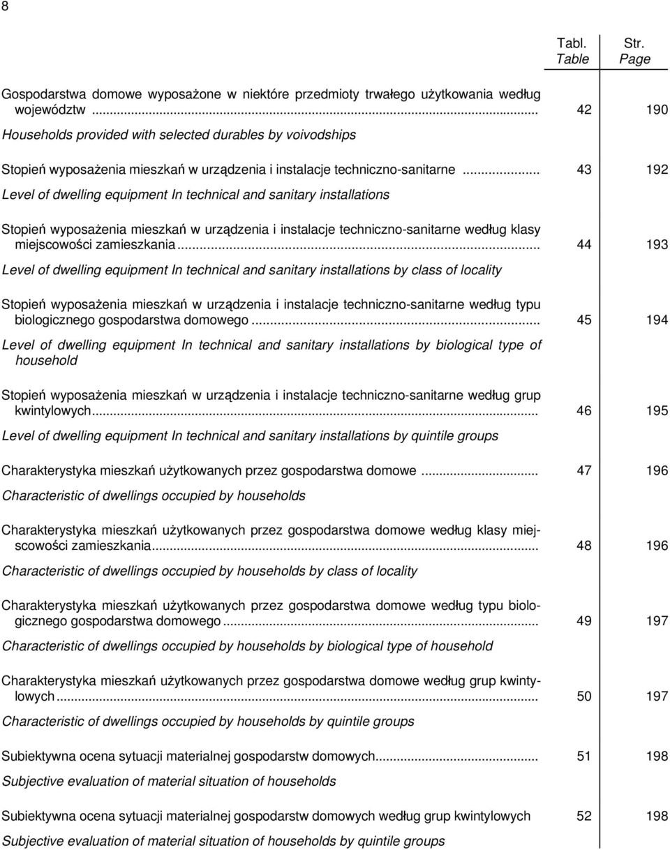 .. Level dwelling equipment In technical and sanitary installations Stopień wyposażenia mieszkań w urządzenia i instalacje techniczno-sanitarne według klasy miejscowości zamieszkania.