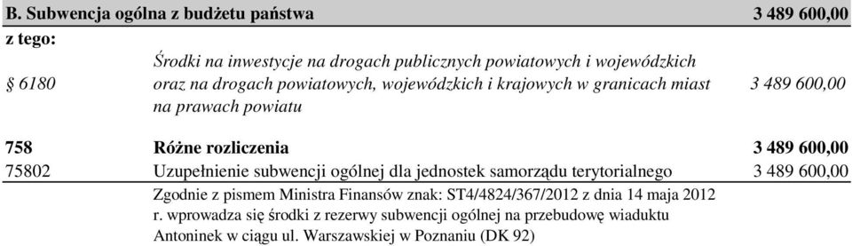 75802 Uzupełnienie subwencji ogólnej dla jednostek samorządu terytorialnego 3 489 600,00 Zgodnie z pismem Ministra Finansów znak: