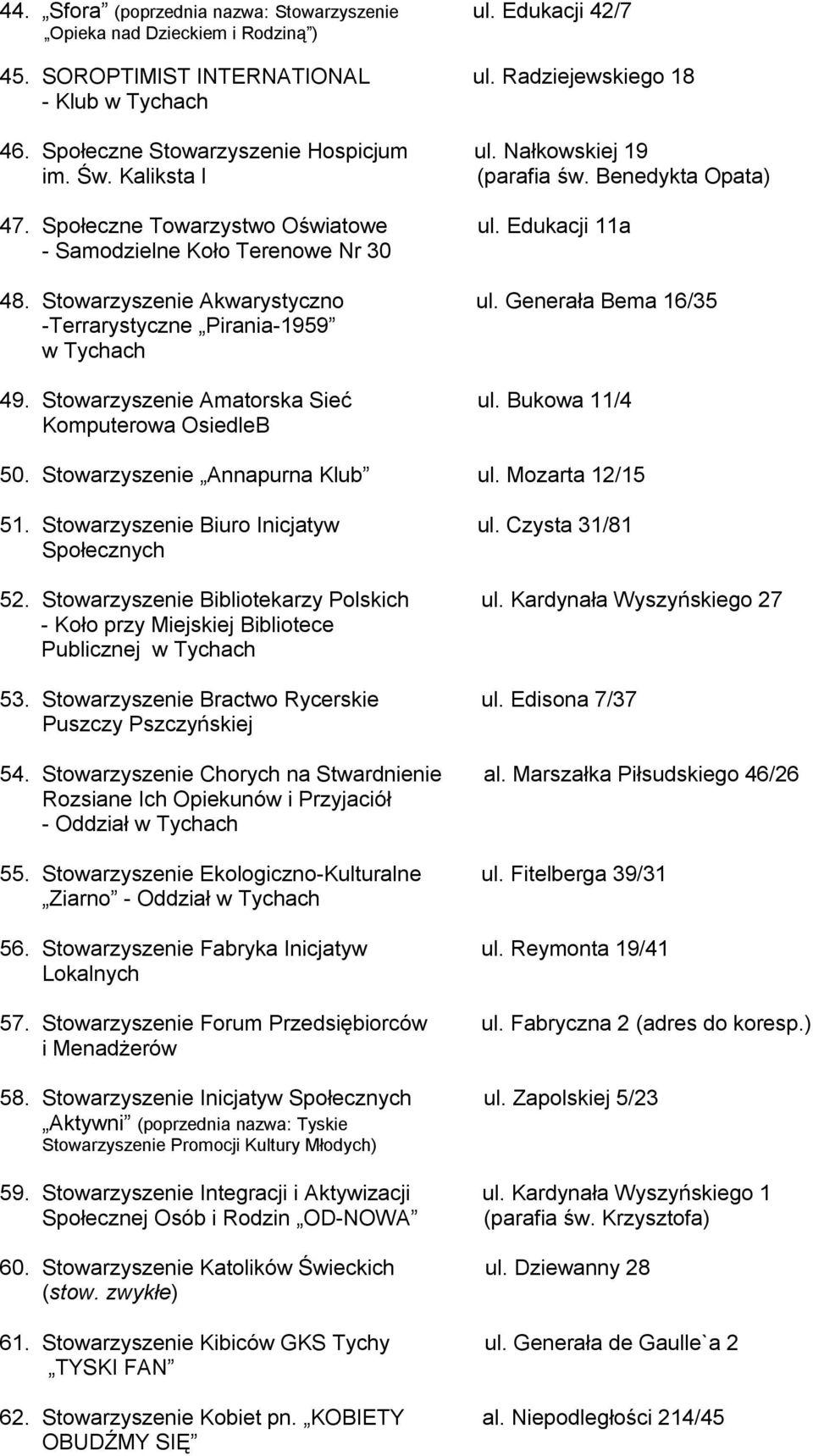 Generała Bema 16/35 -Terrarystyczne Pirania-1959 49. Stowarzyszenie Amatorska Sieć ul. Bukowa 11/4 Komputerowa OsiedleB 50. Stowarzyszenie Annapurna Klub ul. Mozarta 12/15 51.