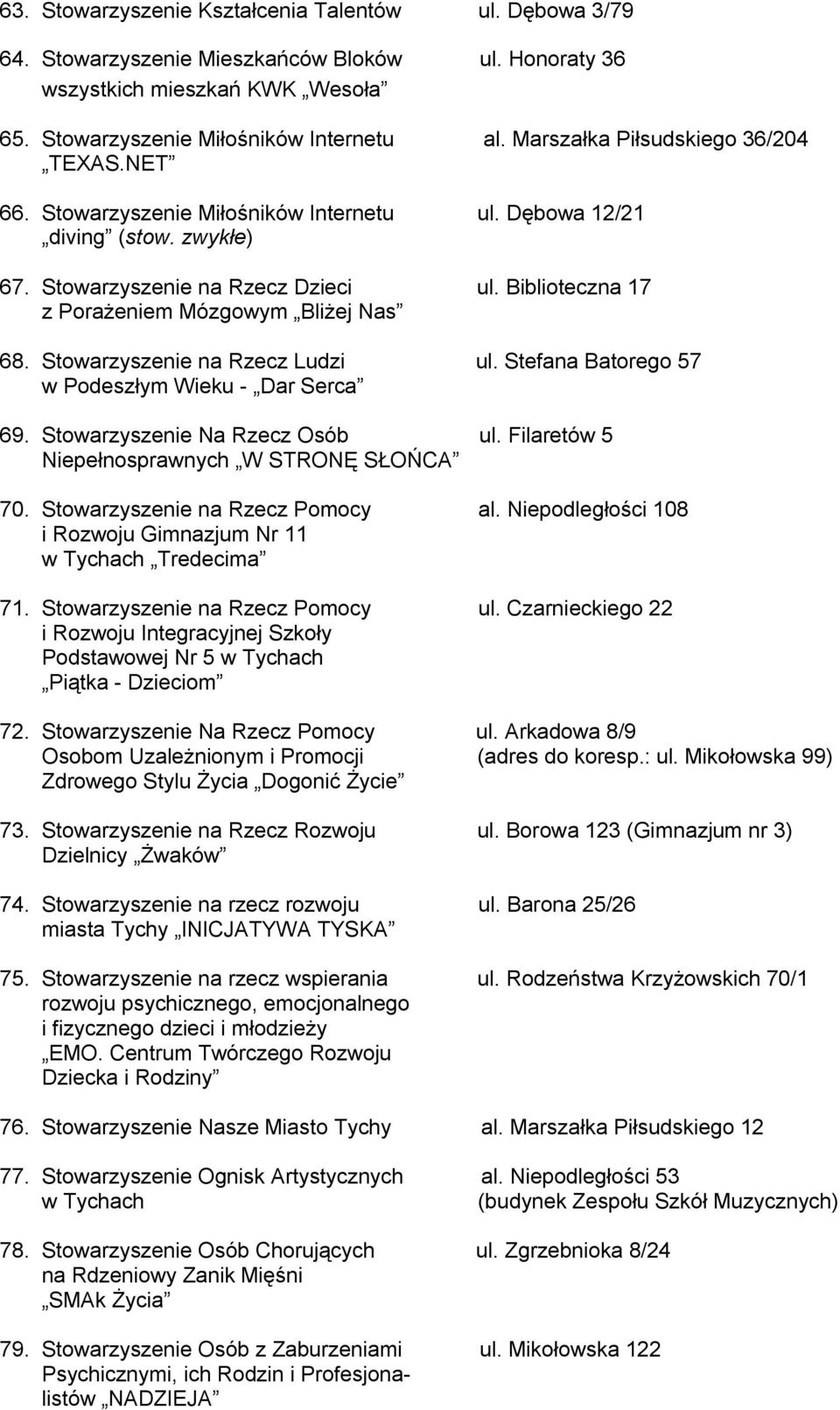 Biblioteczna 17 z Porażeniem Mózgowym Bliżej Nas 68. Stowarzyszenie na Rzecz Ludzi ul. Stefana Batorego 57 w Podeszłym Wieku - Dar Serca 69. Stowarzyszenie Na Rzecz Osób ul.