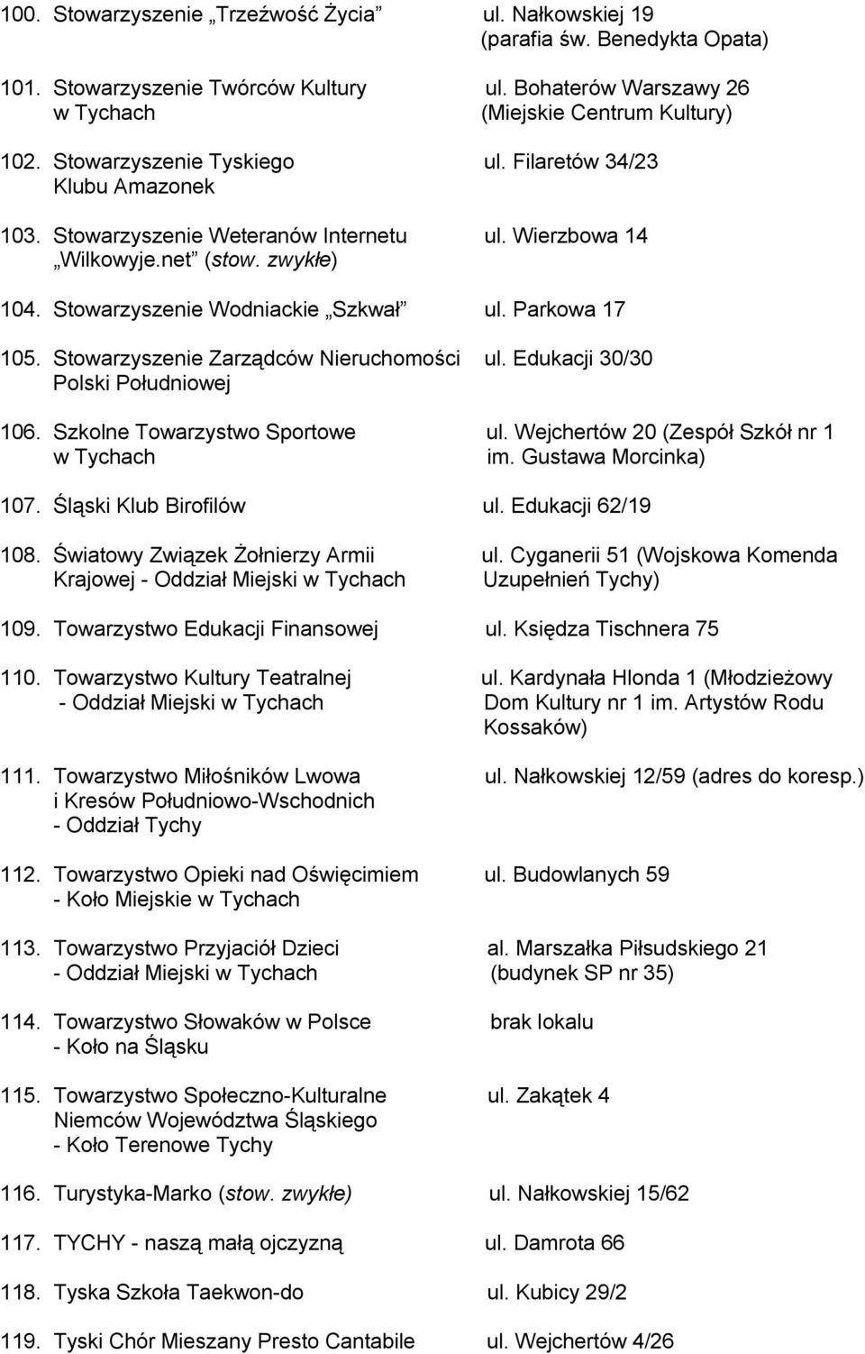 Parkowa 17 105. Stowarzyszenie Zarządców Nieruchomości ul. Edukacji 30/30 Polski Południowej 106. Szkolne Towarzystwo Sportowe ul. Wejchertów 20 (Zespół Szkół nr 1 im. Gustawa Morcinka) 107.