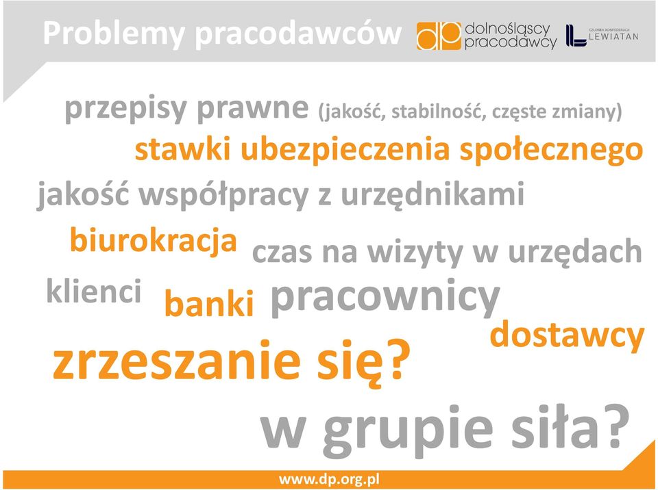 współpracy z urzędnikami biurokracja czas na wizyty w