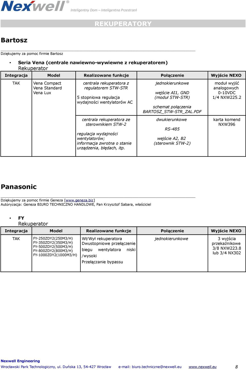 PDF DC sterownikiem STW-2 wentylatorów; informacja zwrotna o stanie urządzenia, błędach, itp.