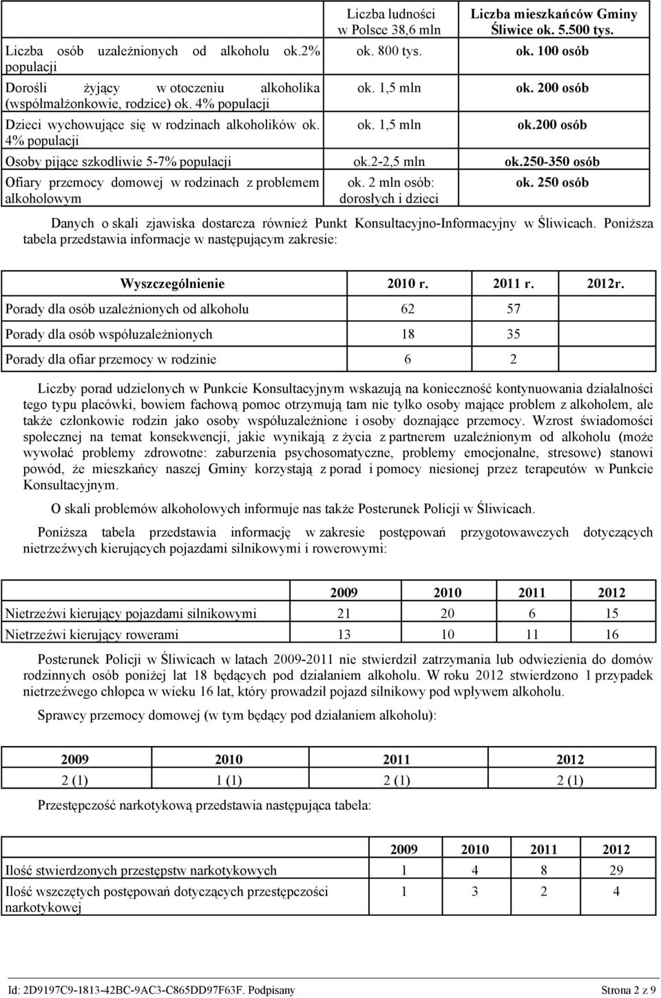 200 osób Osoby pijące szkodliwie 5-7% populacji ok.2-2,5 mln ok.250-350 osób Ofiary przemocy domowej w rodzinach z problemem alkoholowym ok. 2 mln osób: dorosłych i dzieci ok.