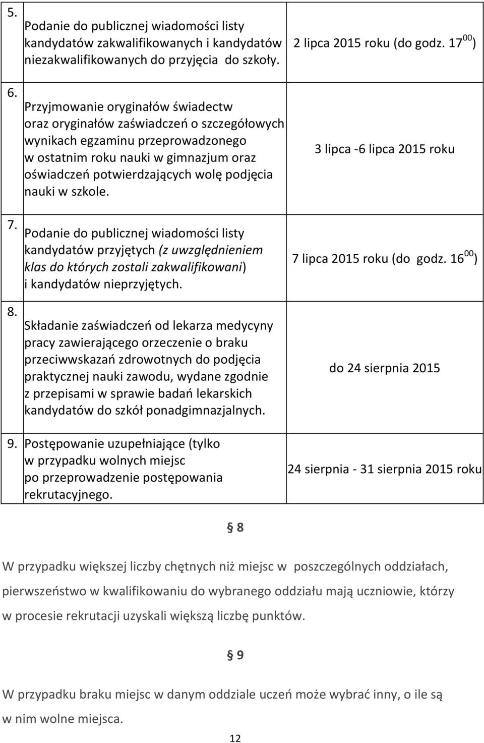 w szkole. 3 lipca -6 lipca 2015 roku 7. Podanie do publicznej wiadomości listy kandydatów przyjętych (z uwzględnieniem klas do których zostali zakwalifikowani) i kandydatów nieprzyjętych.